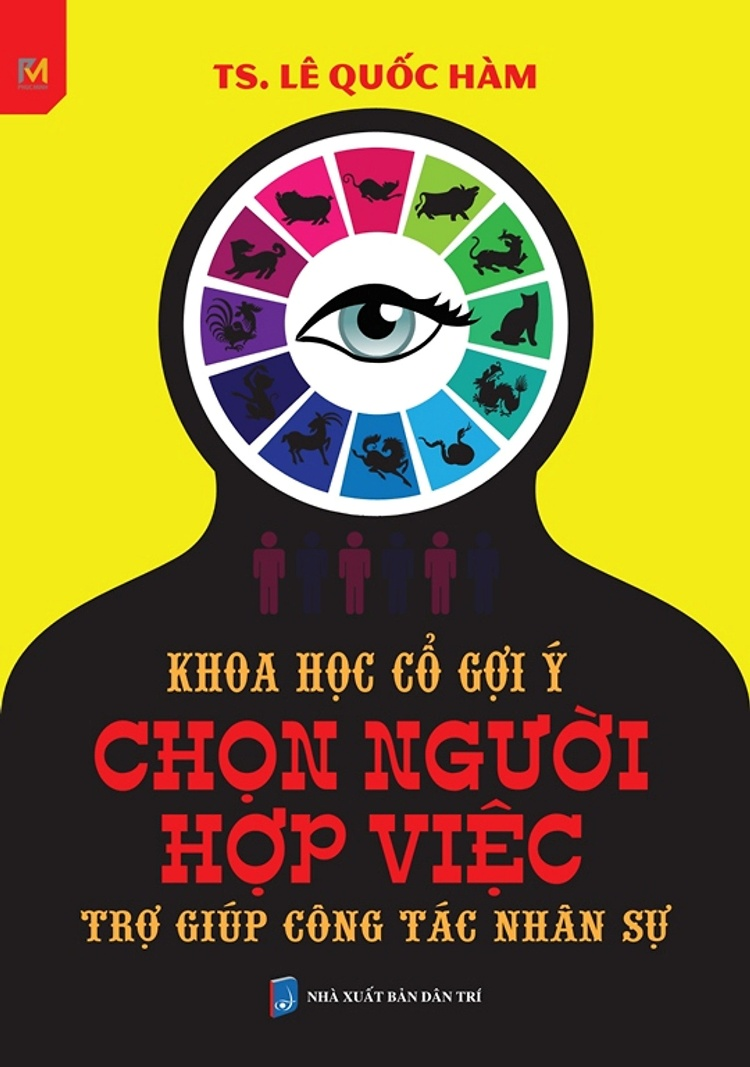 Khoa học cổ gợi ý chọn người hợp việc – Trợ giúp công tác nhân sự