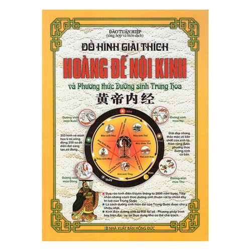 Đồ Hình Giải Thích Hoàng Đế Nội Kinh và Phương Thức Dưỡng Sinh Trung Hoa